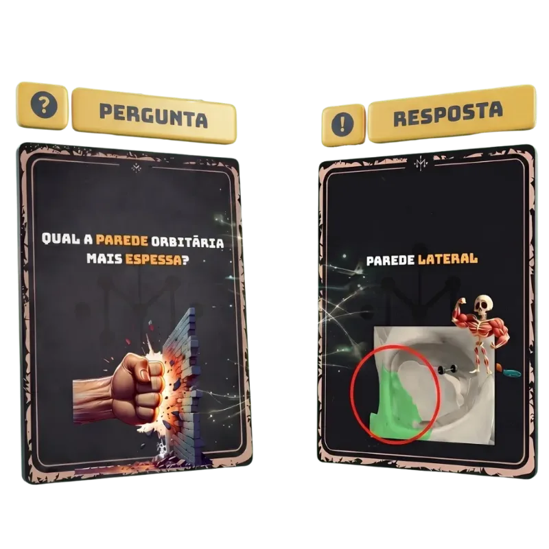 Flashcard com pergunta e resposta sobre a parede orbitária