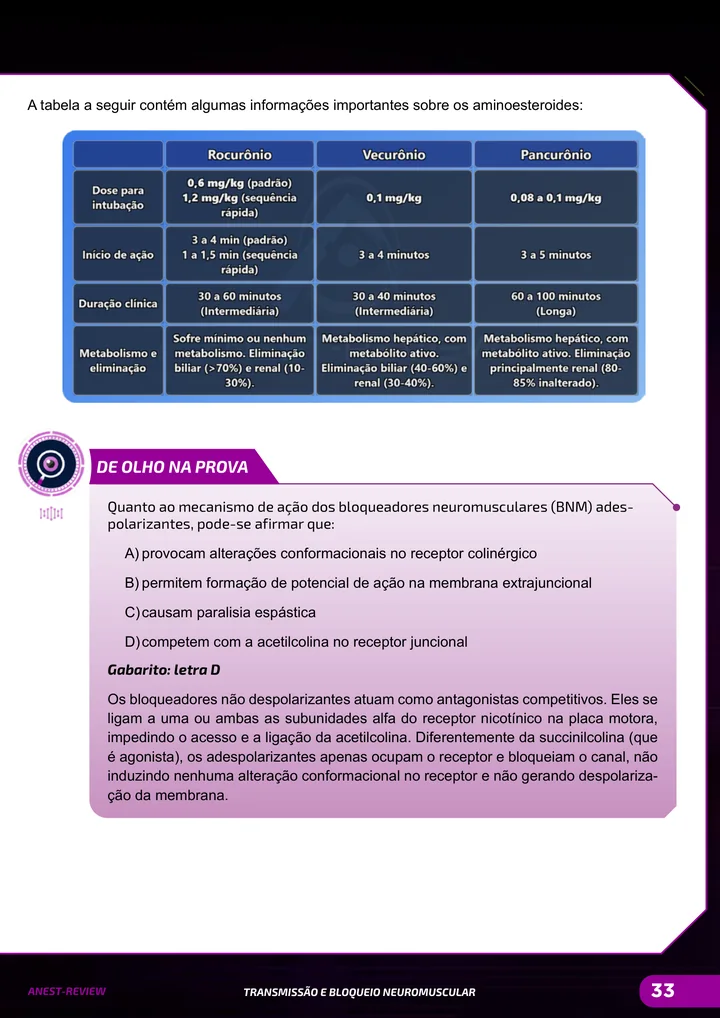 Página interna da apostila sobre Transmissão e bloqueio neuromuscular