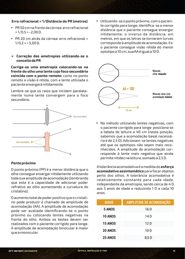 Página interna da apostila sobre Acuidade visual, ponto remoto, ponto próximo e distância vértice