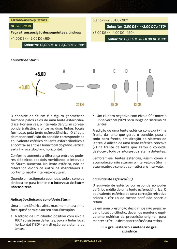 Página interna da apostila sobre Astigmatismo e anisometropia: conoide de Sturm, equivalente esférico e cilindro cruzado