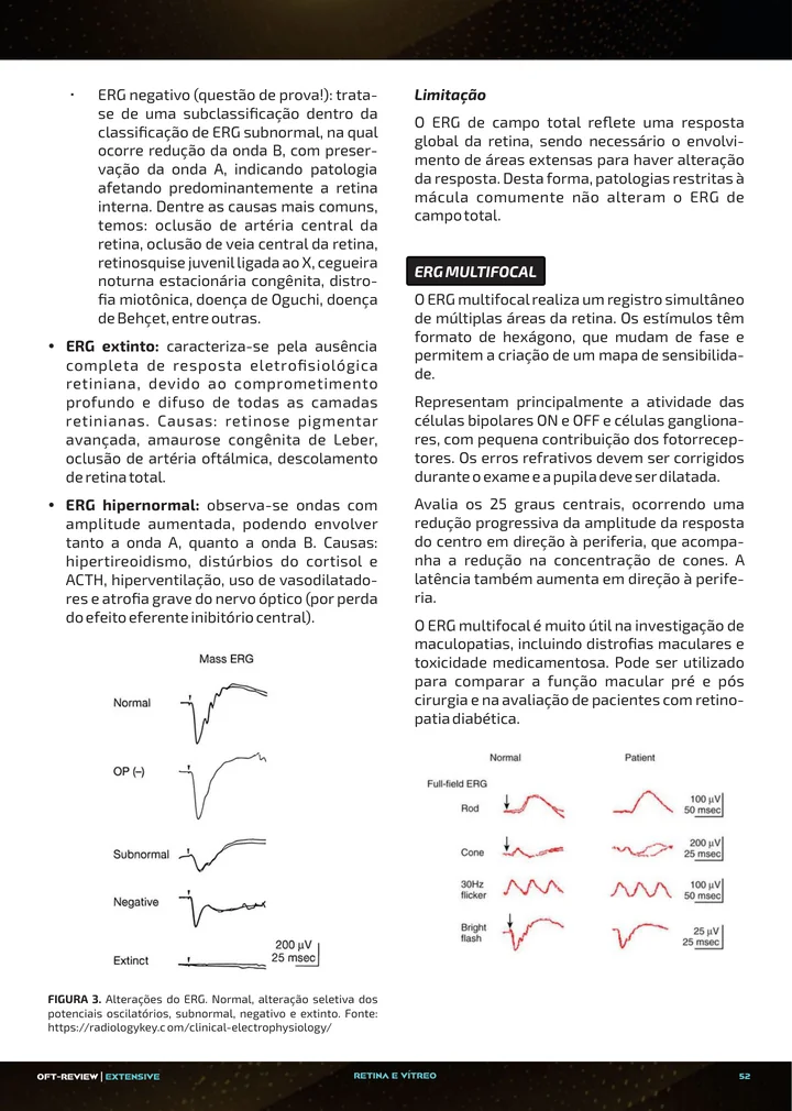 Página interna da apostila sobre Eletrofisiologia ocular: eletrorretinograma, EOG e PEV