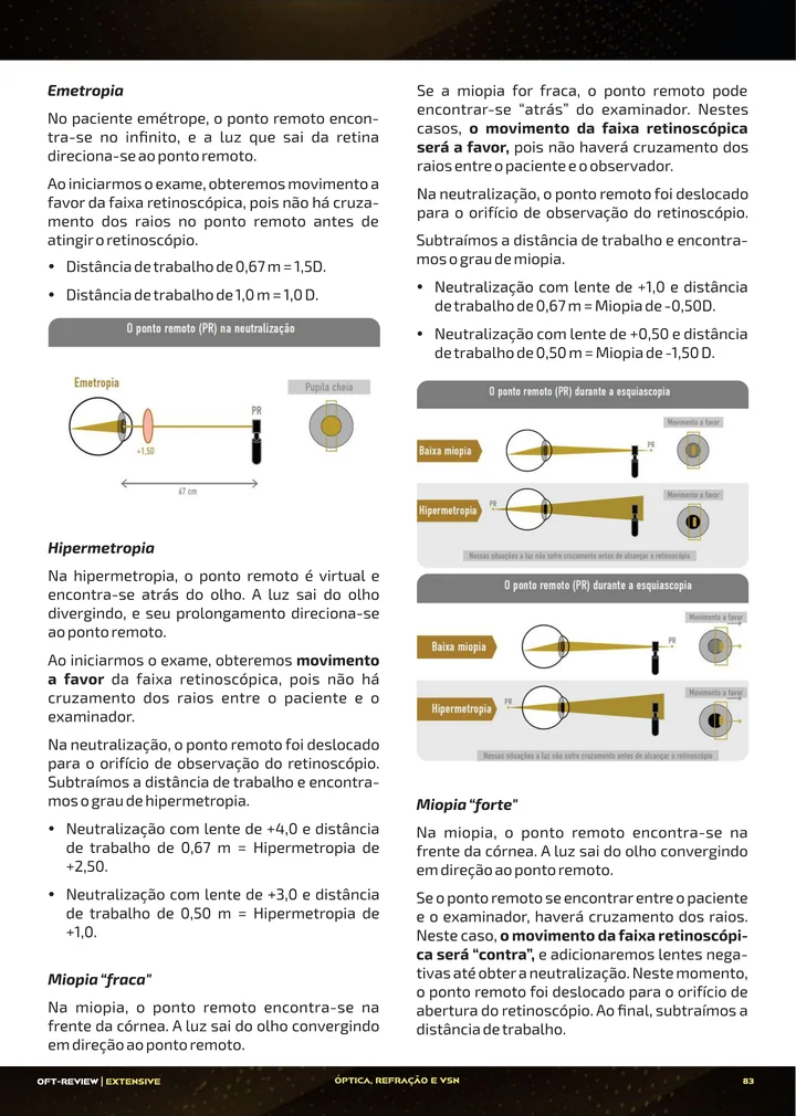 Página interna da apostila sobre Esquiascopia: neutralização, cruz de poderes e astigmatismo