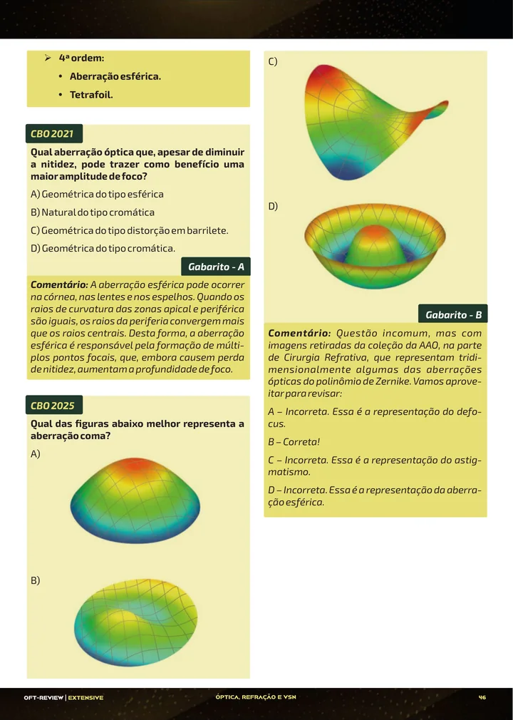 Página interna da apostila sobre Vergência, formação de imagens, espelhos e aberrações ópticas
