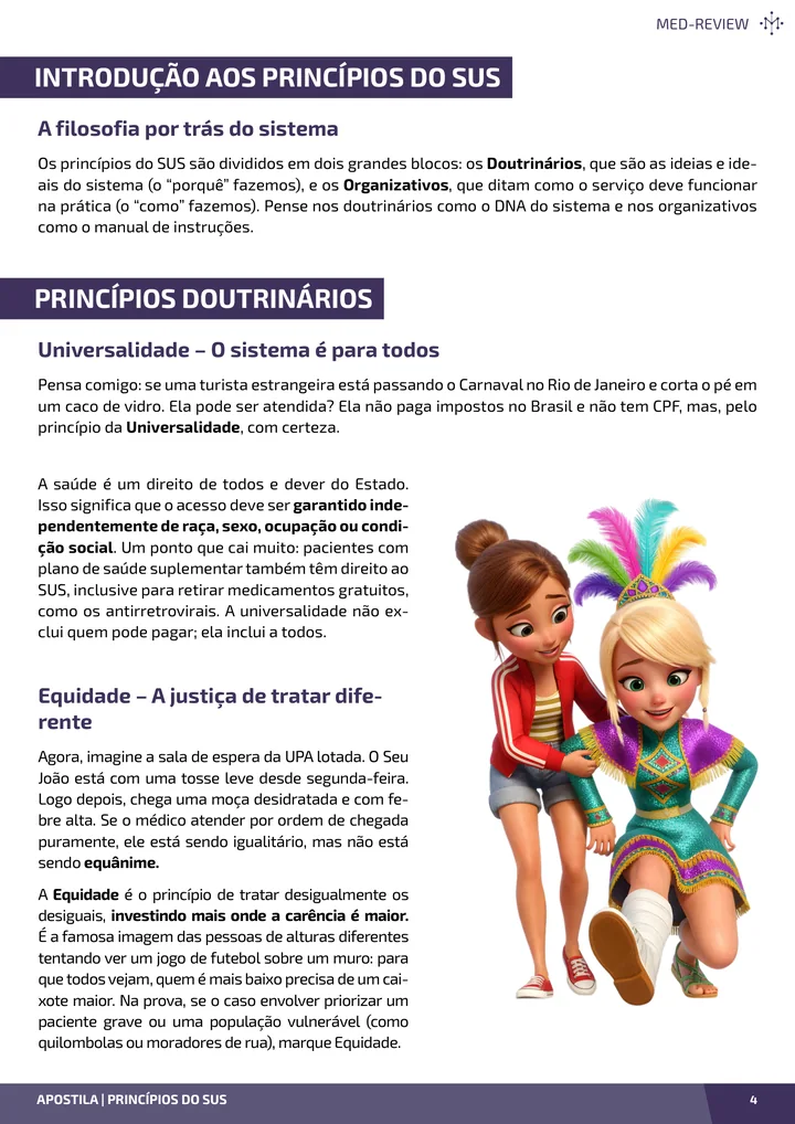 Página interna da apostila sobre Princípios do SUS: doutrinários e organizativos