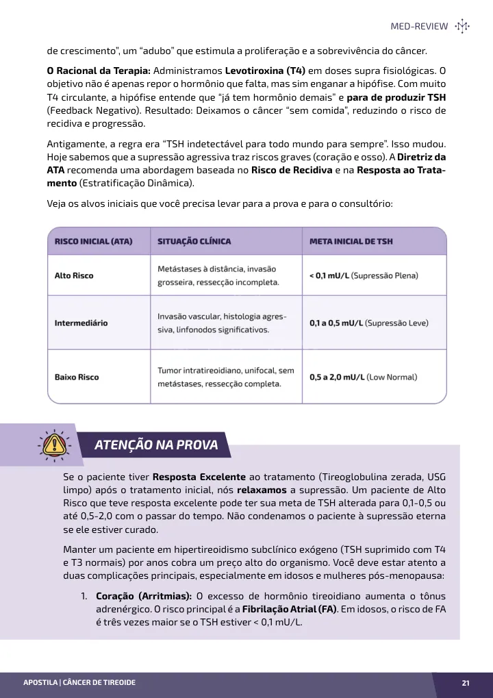 Página interna da apostila sobre Câncer de tireoide: papilífero, folicular, medular e anaplásico