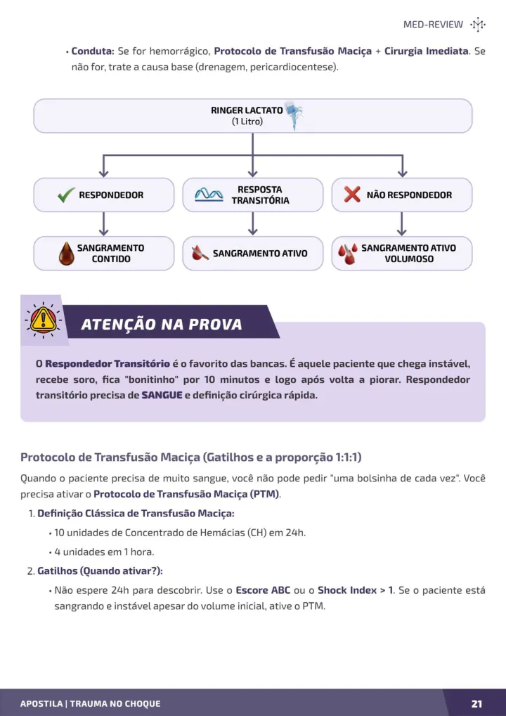 Página interna da apostila sobre Choque no trauma: classificação, transfusão maciça e controle de danos