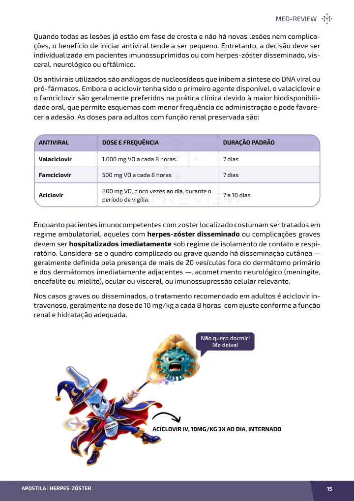 Página interna da apostila sobre Herpes-zóster
