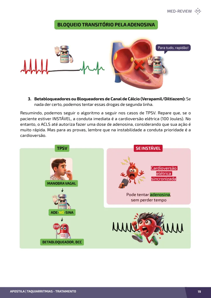 Página interna da apostila sobre Taquiarritmias: tratamento, cardioversão e anticoagulação