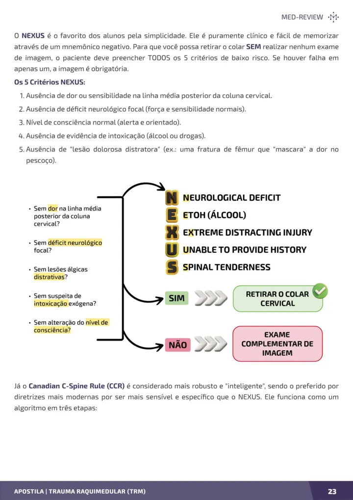 Página interna da apostila sobre Trauma raquimedular: choques, síndromes medulares e NEXUS