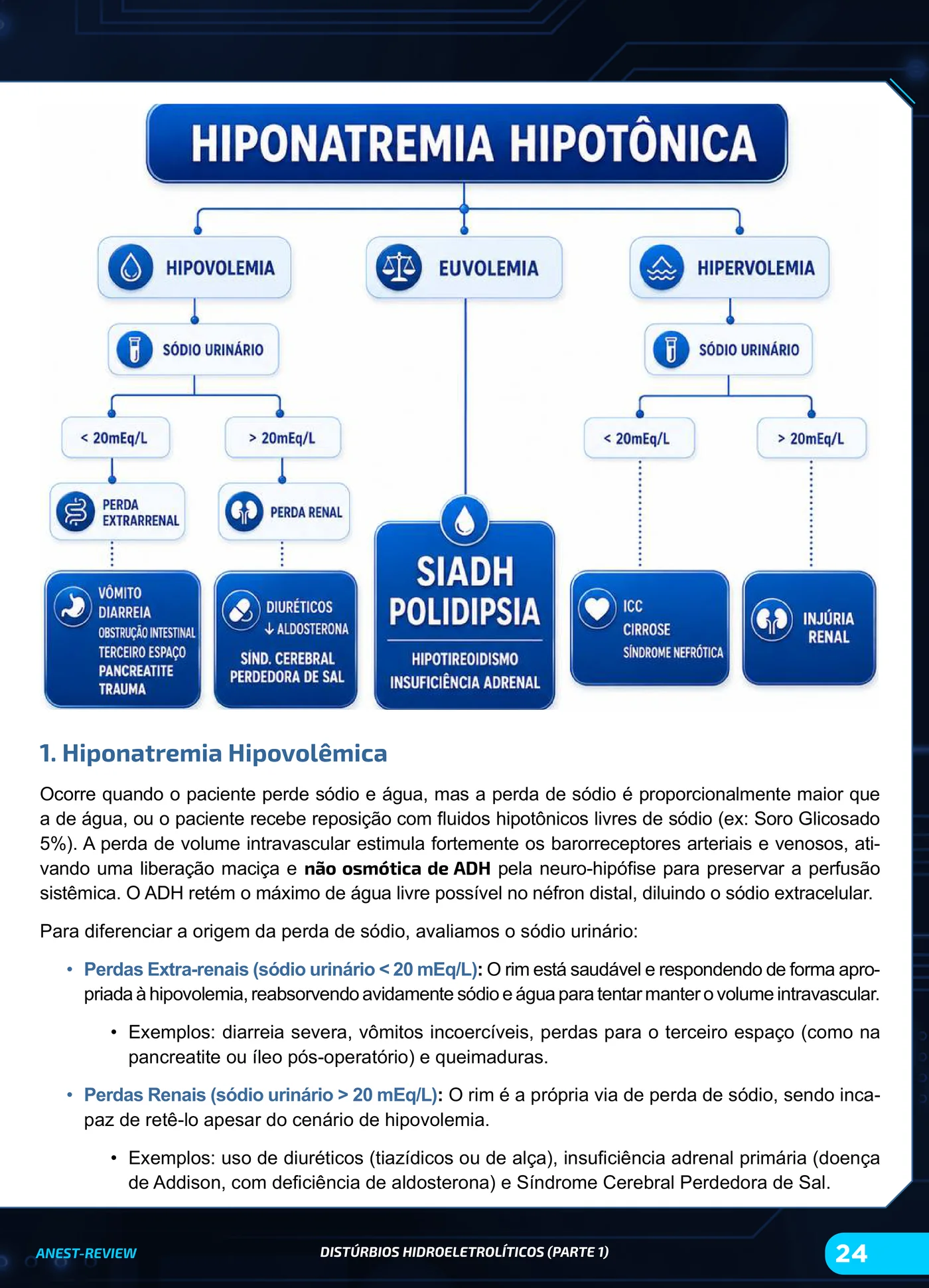 Página da apostila Distúrbios hidroeletrolíticos, parte 1: hiponatremia, hipernatremia e osmolaridade