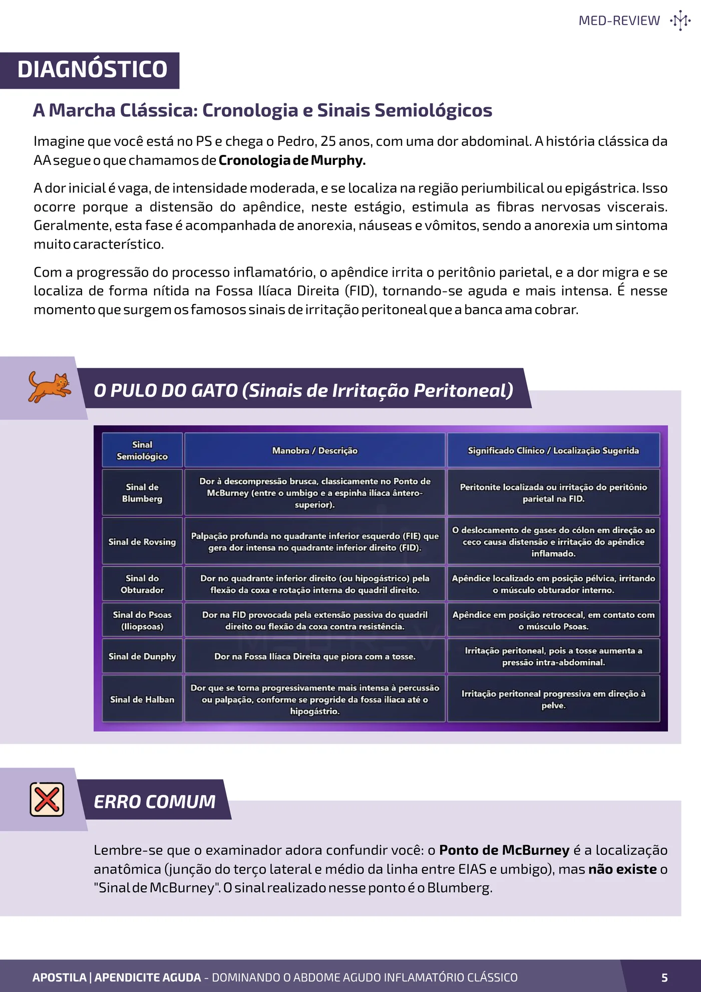 Página da apostila Apendicite aguda: diagnóstico, escore de Alvarado e conduta