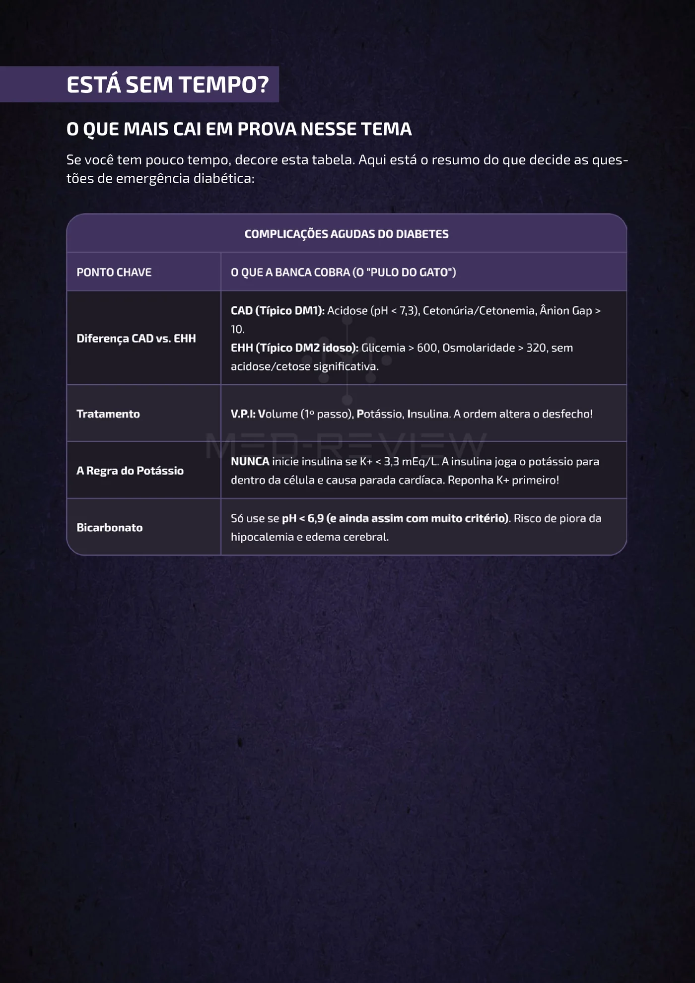 Página da apostila Complicações agudas do diabetes: CAD e EHH