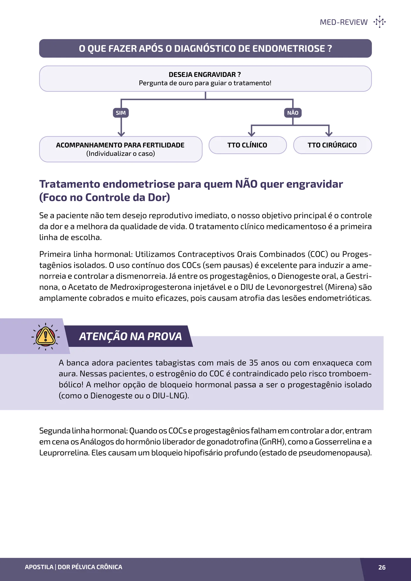 Página da apostila Dor pélvica crônica e endometriose