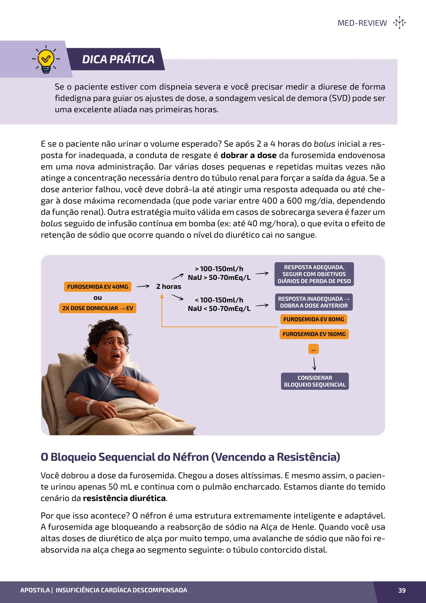 Página da apostila Insuficiência cardíaca descompensada: perfis e tratamento