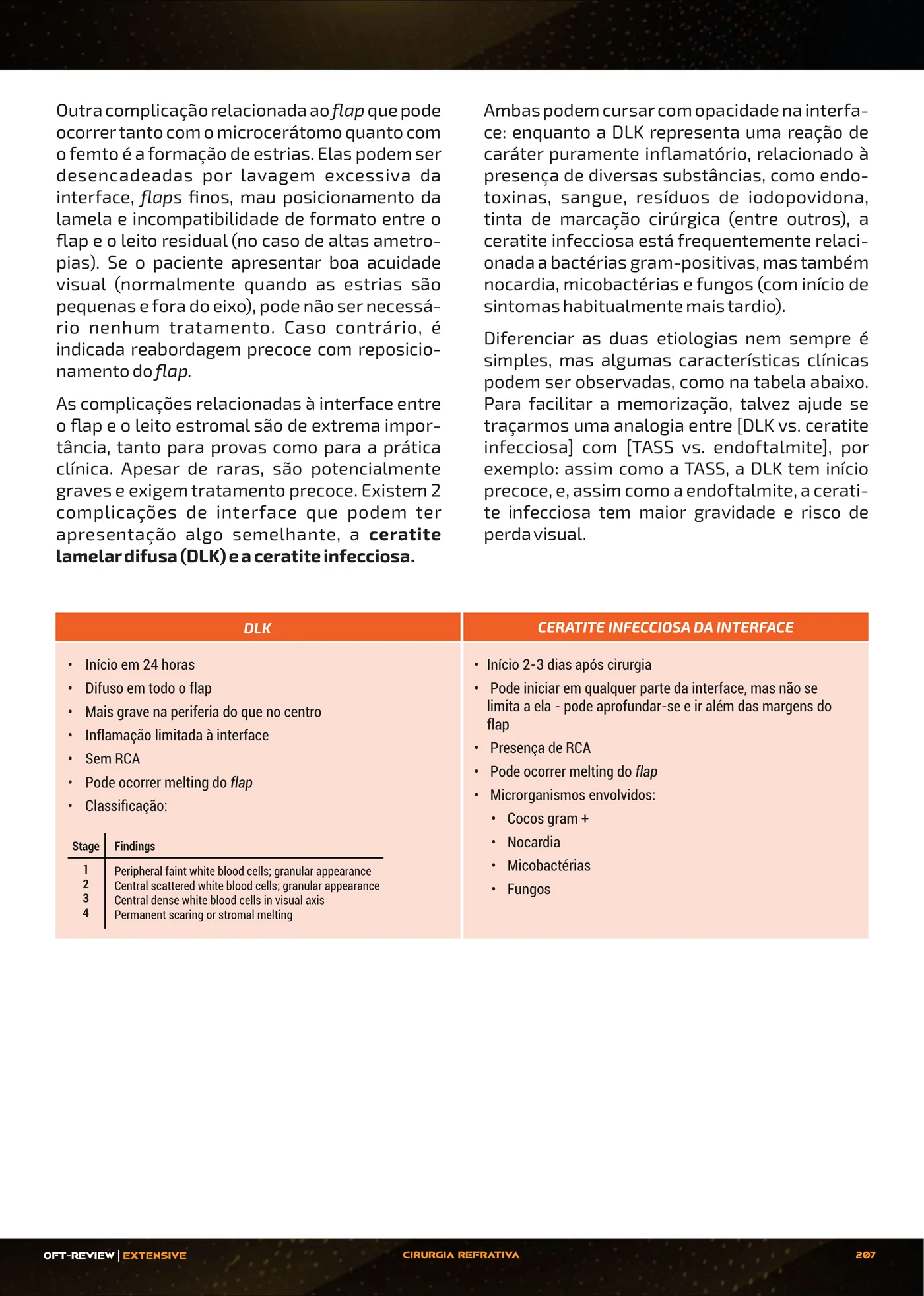 Página da apostila Cirurgia refrativa: topografia, seleção, PRK, LASIK, SMILE e lentes fácicas