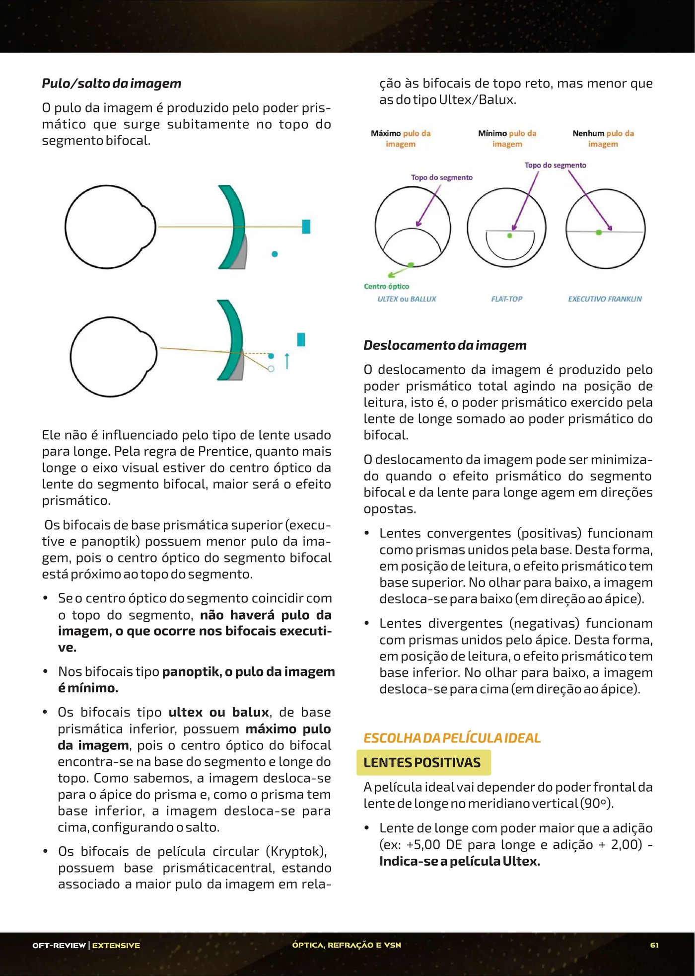 Página da apostila Prismas, regra de Prentice, bifocais e lentes progressivas