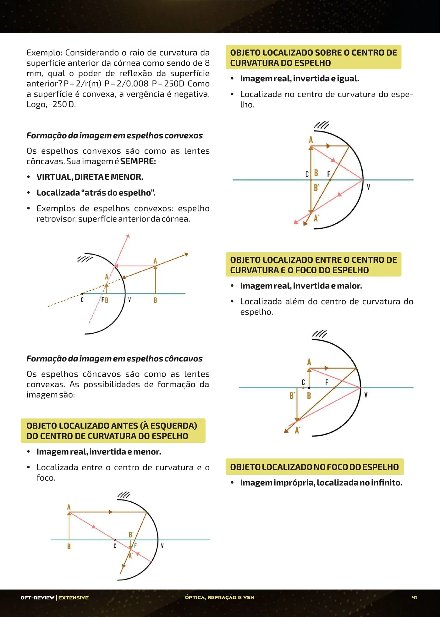 Página da apostila Vergência, formação de imagens, espelhos e aberrações ópticas