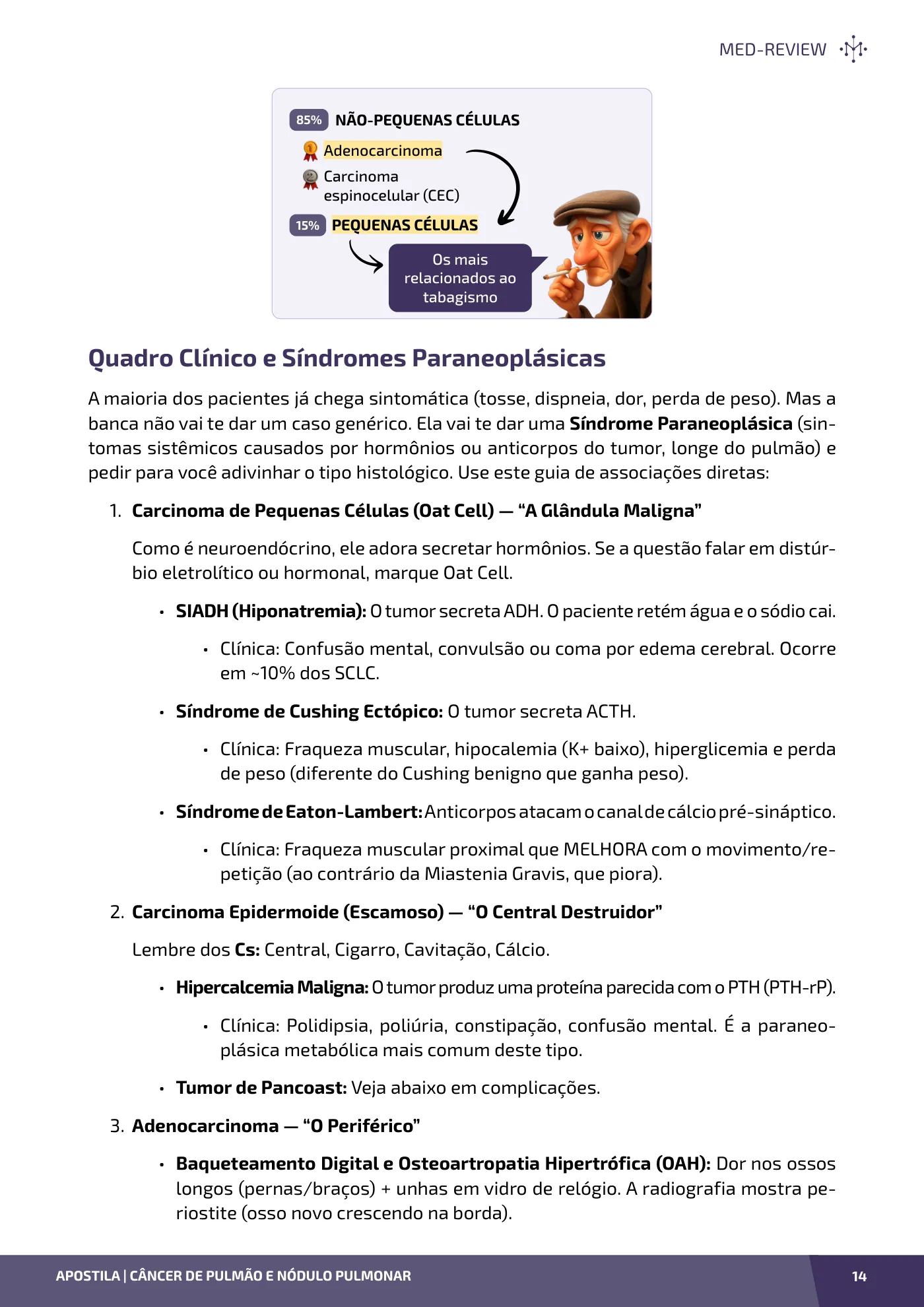 Página da apostila Câncer de pulmão e nódulo pulmonar