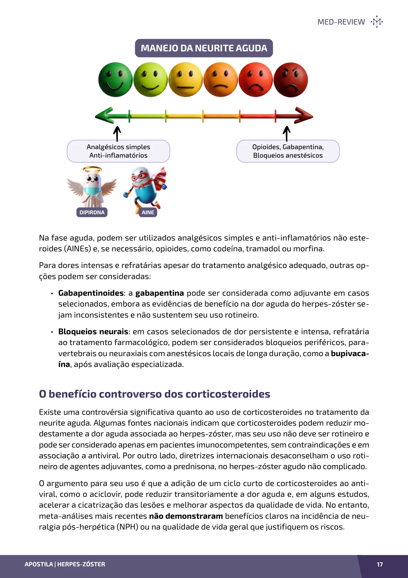 Página da apostila Herpes-zóster